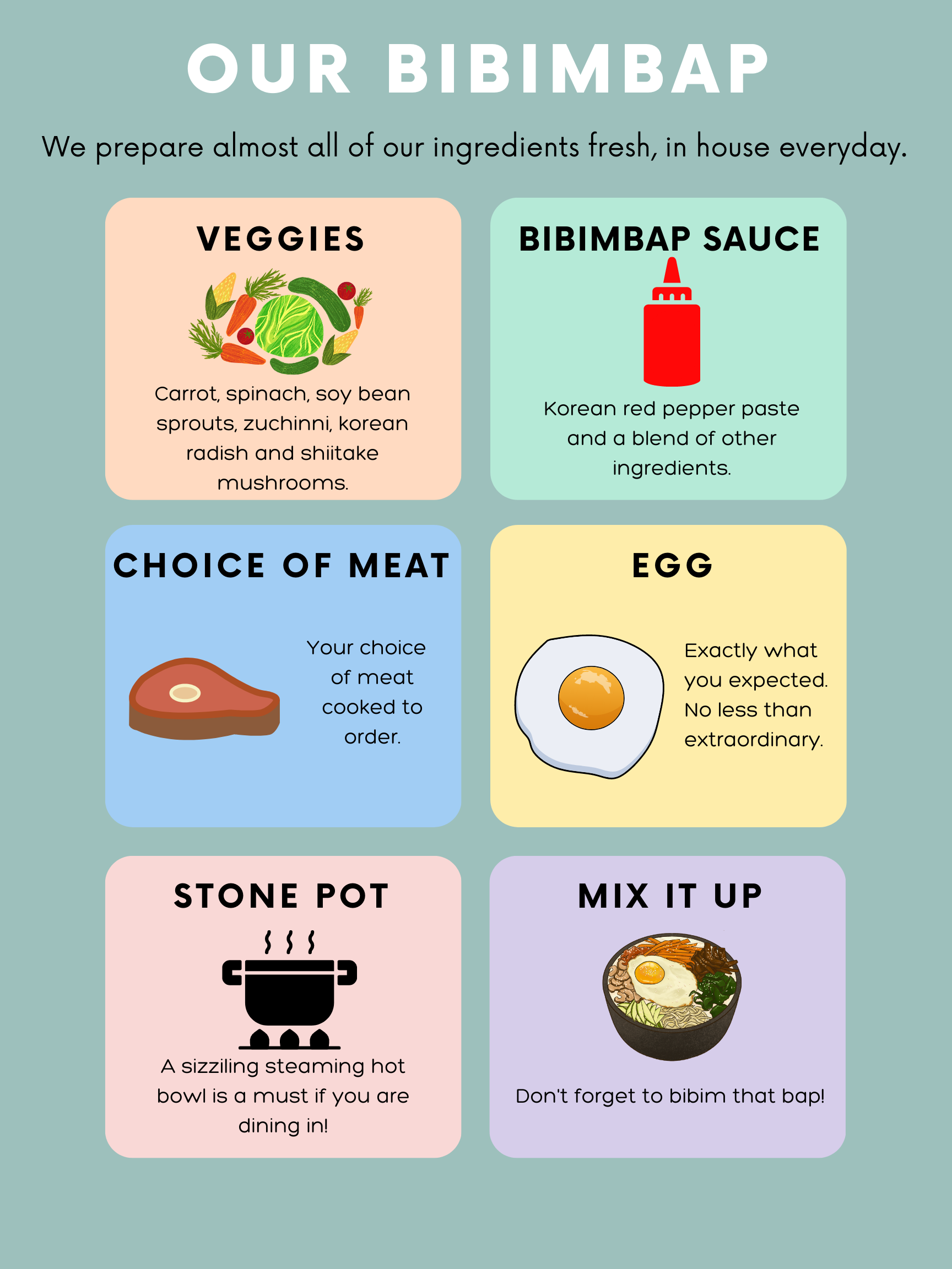 Pastel-Simple-Science-Education-Poster – Casual & Delicious Korean Food ...